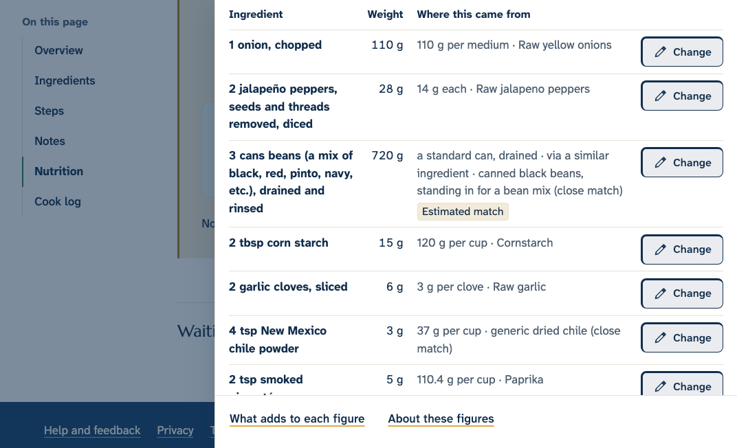 The ingredient table: each line, the food it was matched to, its weight, and its source