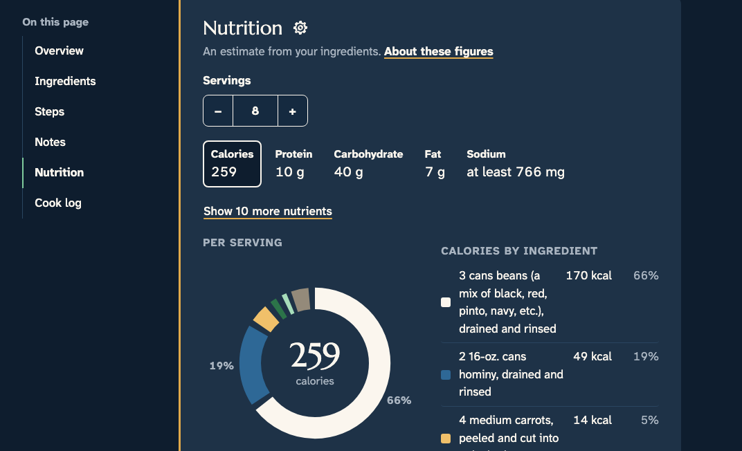 The Nutrition panel on a real recipe: Vegetarian “Pozole” Chili, 8 servings, calories, protein, carbohydrate, fat, and sodium per serving, with the full list a tap away