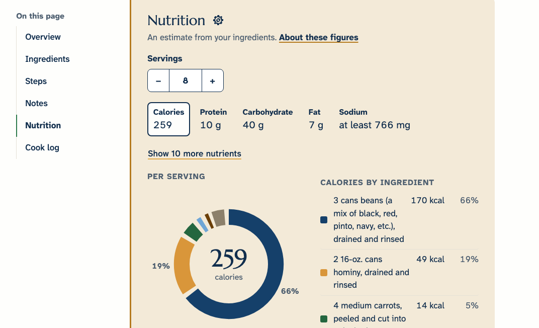 The Nutrition panel on a real recipe: Vegetarian “Pozole” Chili, 8 servings, calories, protein, carbohydrate, fat, and sodium per serving, with the full list a tap away